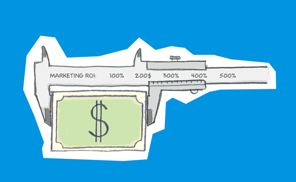 Marketing ROI