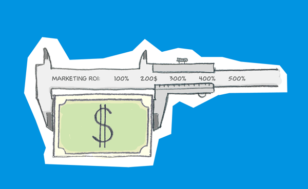 Marketing ROI