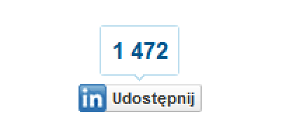 Dlaczego ludzie dzielą się treściami w social media?