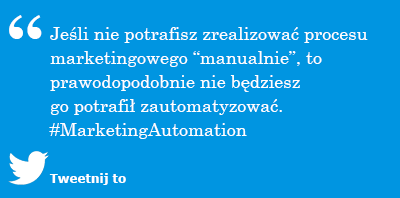 Automatyzyacja procesów marketingowych - Tweetnij!