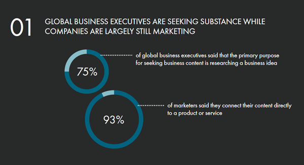 economist-badanie-missing-the-mark-2016-1