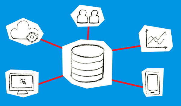 Integralność Danych Marketingowych