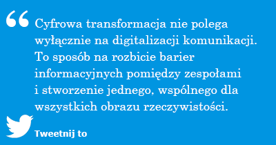 Tweet: Cyfrowa Transformacja Marketingu i Sprzedazy B2B