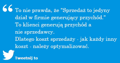 Koszt sprzedaży